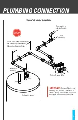 Preview for 6 page of Water Tech Reionator Pro Ultra RXU13 Owner'S Manual