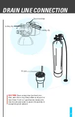 Preview for 7 page of Water Tech Reionator Pro Ultra RXU13 Owner'S Manual