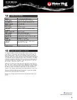 Preview for 8 page of WATER WOLF UWC1.0 User Manual