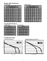 Preview for 10 page of Water 6330 Operating & Installation Instructions Manual