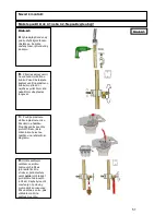 Preview for 51 page of Water2Buy RO 3.2 Manual