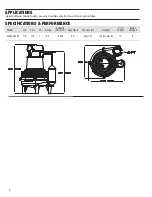 Предварительный просмотр 2 страницы WaterAce WA50SASW Owner'S Manual