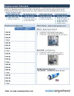 Preview for 20 page of Wateranywhere AAA-RO200W Manual For Installation, Operation And Maintenance