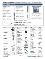 Preview for 14 page of Wateranywhere AAA-RO50PUVW Manual For Installation, Operation And Maintenance