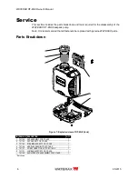 Предварительный просмотр 8 страницы Waterax OT-4NX Owner'S Manual