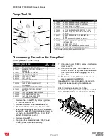 Preview for 22 page of Waterax STRIKER-II Series Owner'S Manual