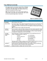 Предварительный просмотр 14 страницы WaterBoss 700 Owner'S Manual And Installation Manual