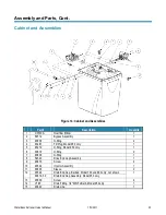 Предварительный просмотр 22 страницы WaterBoss 700 Owner'S Manual And Installation Manual
