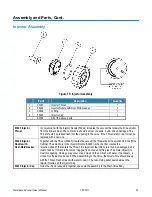 Preview for 23 page of WaterBoss 700 Owner'S Manual And Installation Manual