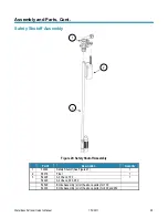 Preview for 29 page of WaterBoss 700 Owner'S Manual And Installation Manual