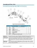 Предварительный просмотр 29 страницы WaterBoss 900CF Owner'S Manual And Installation Manual