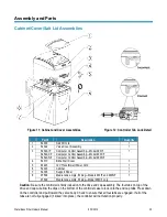 Preview for 22 page of WaterBoss 900IF Owner'S Manual And Installation Manual