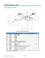 Preview for 23 page of WaterBoss 900IF Owner'S Manual And Installation Manual