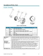 Preview for 24 page of WaterBoss 900IF Owner'S Manual And Installation Manual