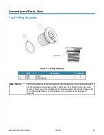 Preview for 28 page of WaterBoss 900IF Owner'S Manual And Installation Manual