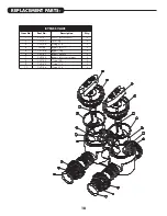 Preview for 18 page of WaterCare CSP-1044 Installation Instructions & Owner'S Manual