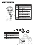 Preview for 19 page of WaterCare CSP-1044 Installation Instructions & Owner'S Manual