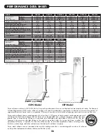 Preview for 26 page of WaterCare CSP-1044 Installation Instructions & Owner'S Manual