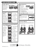 Preview for 28 page of WaterCare CSP-1044 Installation Instructions & Owner'S Manual