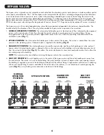 Предварительный просмотр 4 страницы WaterCare Evolve EV1-1044TW Installation Instructions & Owner'S Manual