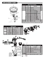 Предварительный просмотр 22 страницы WaterCare Evolve EV1-1044TW Installation Instructions & Owner'S Manual