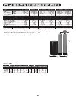 Предварительный просмотр 31 страницы WaterCare Evolve EV1-1044TW Installation Instructions & Owner'S Manual