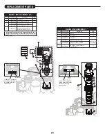 Preview for 24 page of WaterCare Ion ProSeries Installation Instructions & Owner'S Manual