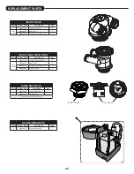 Preview for 25 page of WaterCare Ion ProSeries Installation Instructions & Owner'S Manual