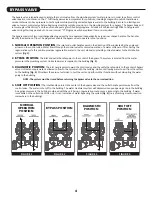 Preview for 4 page of WaterCare TotalCare Series Installation Instructions & Owner'S Manual