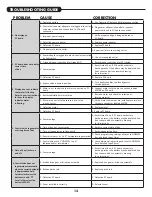 Preview for 13 page of WaterCare TotalCare Series Installation Instructions & Owner'S Manual