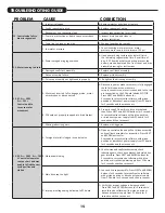 Preview for 15 page of WaterCare TotalCare Series Installation Instructions & Owner'S Manual