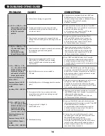 Preview for 16 page of WaterCare TotalCare Series Installation Instructions & Owner'S Manual