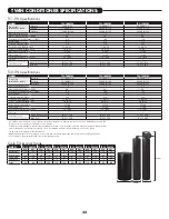 Preview for 32 page of WaterCare TotalCare Series Installation Instructions & Owner'S Manual