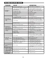 Предварительный просмотр 13 страницы WaterCare UCS-1044 Installation Instructions & Owner'S Manual