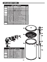 Preview for 23 page of WaterCare UCS-1044 Installation Instructions & Owner'S Manual