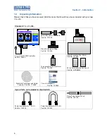 Предварительный просмотр 5 страницы Waterco Chemflo 25850 Manual