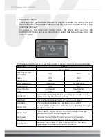 Preview for 30 page of Waterco ELECTROCHLOR Owner'S Manual