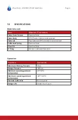 Preview for 6 page of Waterco FlowVis FV-C-L-15 Instruction Manual