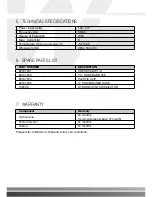 Preview for 14 page of Waterco Hydroxzone Ozone Generator Owner'S Manual