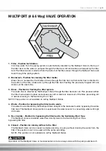 Preview for 7 page of Waterco MICRON Installation And Operation Manual