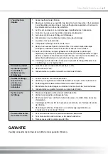 Preview for 33 page of Waterco MICRON Installation And Operation Manual