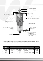 Preview for 4 page of Waterco MultiCyclone Plus Installation And Operation Manual