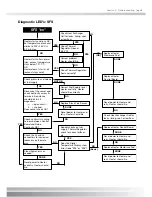 Preview for 49 page of Waterco Turbotemp 200HD Installation And Operation Manual