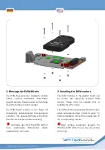 Preview for 3 page of Watercool HEATKILLER GPU-X3 Core Series Assembly Instructions Manual