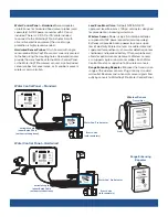 Preview for 3 page of WaterCop WPACT12V Series Owner'S Manual And Installation Manual