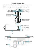 Preview for 8 page of Waterdrop G2 Series Instruction Manual