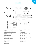 Предварительный просмотр 25 страницы Waterdrop WD-FC-01 Owner'S Manual