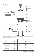 Preview for 3 page of Waterdrop WD-TK User Manual