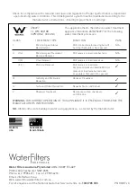 Preview for 8 page of Waterfilter K-T-HIFLOW Owner'S Manual