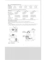 Предварительный просмотр 4 страницы Waterford JSAL15D Installation, Operation & Parts